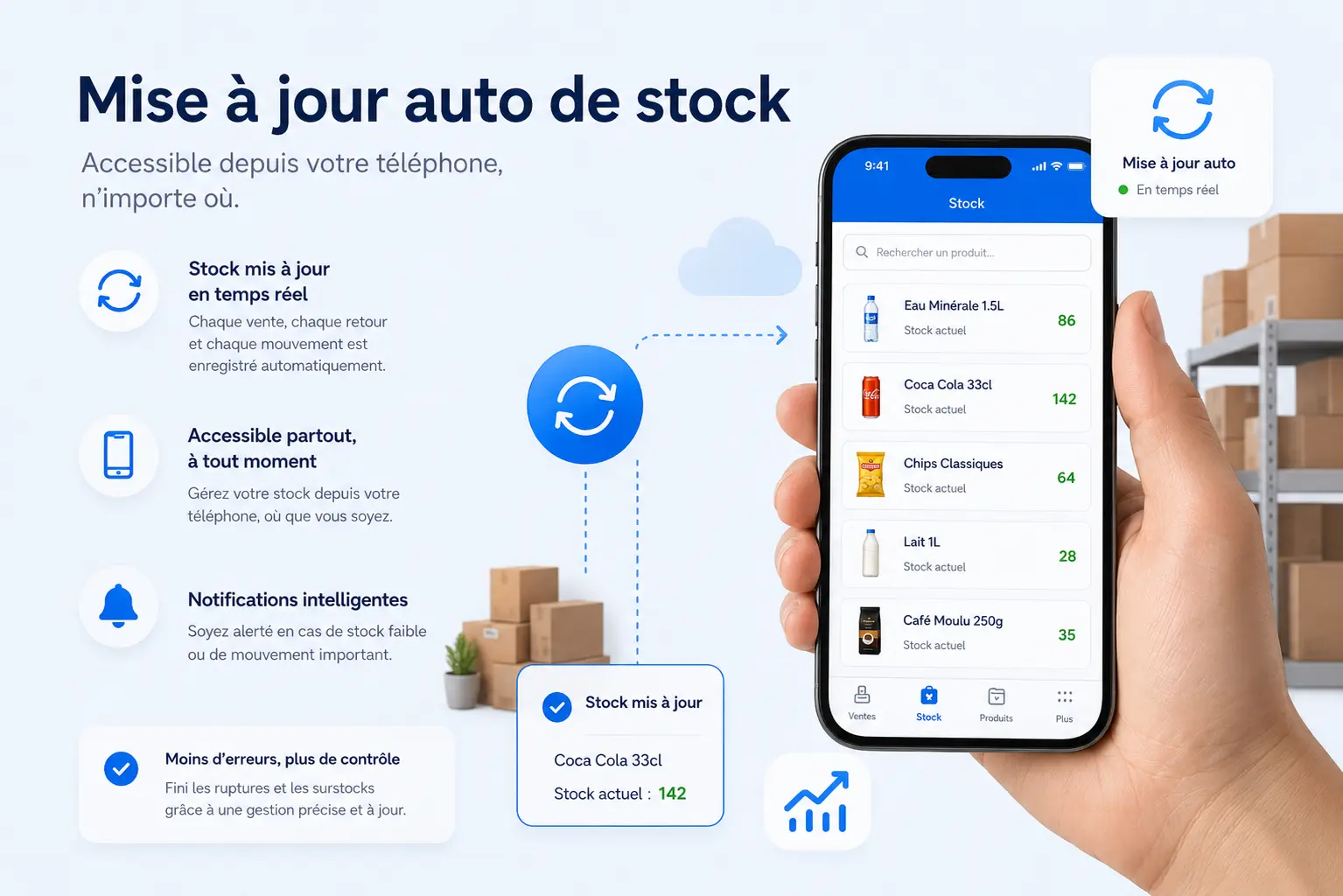 Stocki