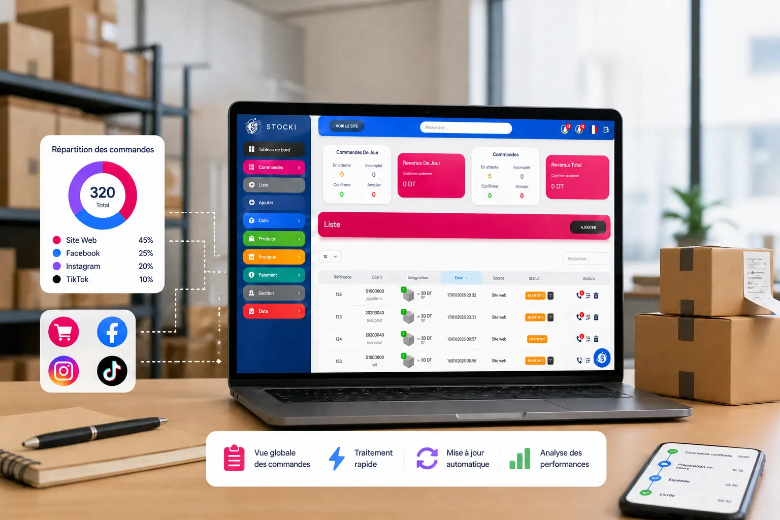 Gestion des commandes Stocki